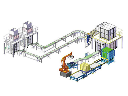 自动装箱包装流水线