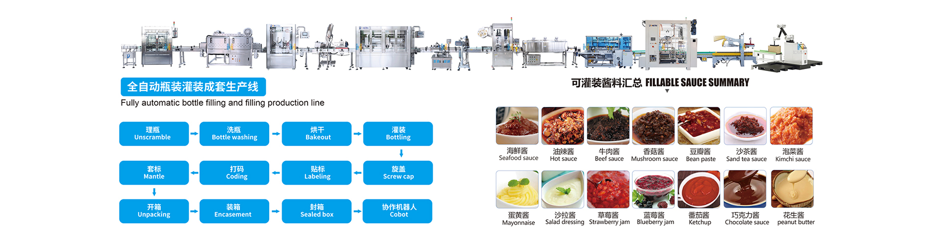 全自动辣椒酱料灌装生产线